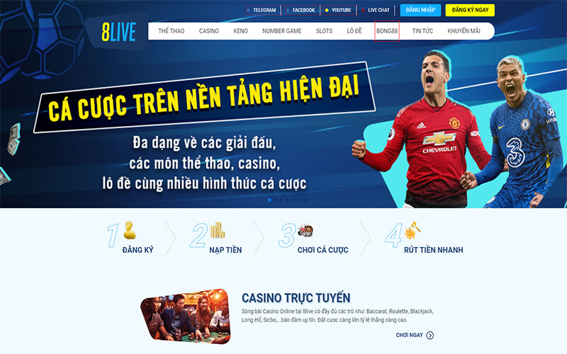 Cách Thức Đăng Ký Và Tham Gia Chơi Tại 8live